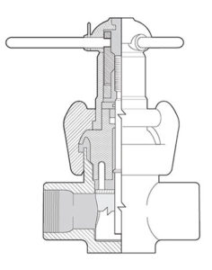 Gate Valves - Oil & Gas Valves | Drillmax